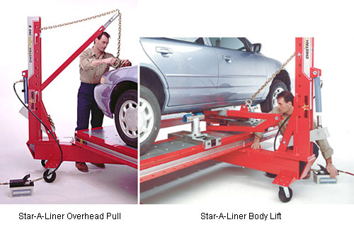 overhead pull and body lift